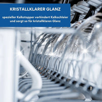 Thumbnail for SCHIRRSPÜL Spülmaschinen - Set - 0500 - COLLO. simply clean.