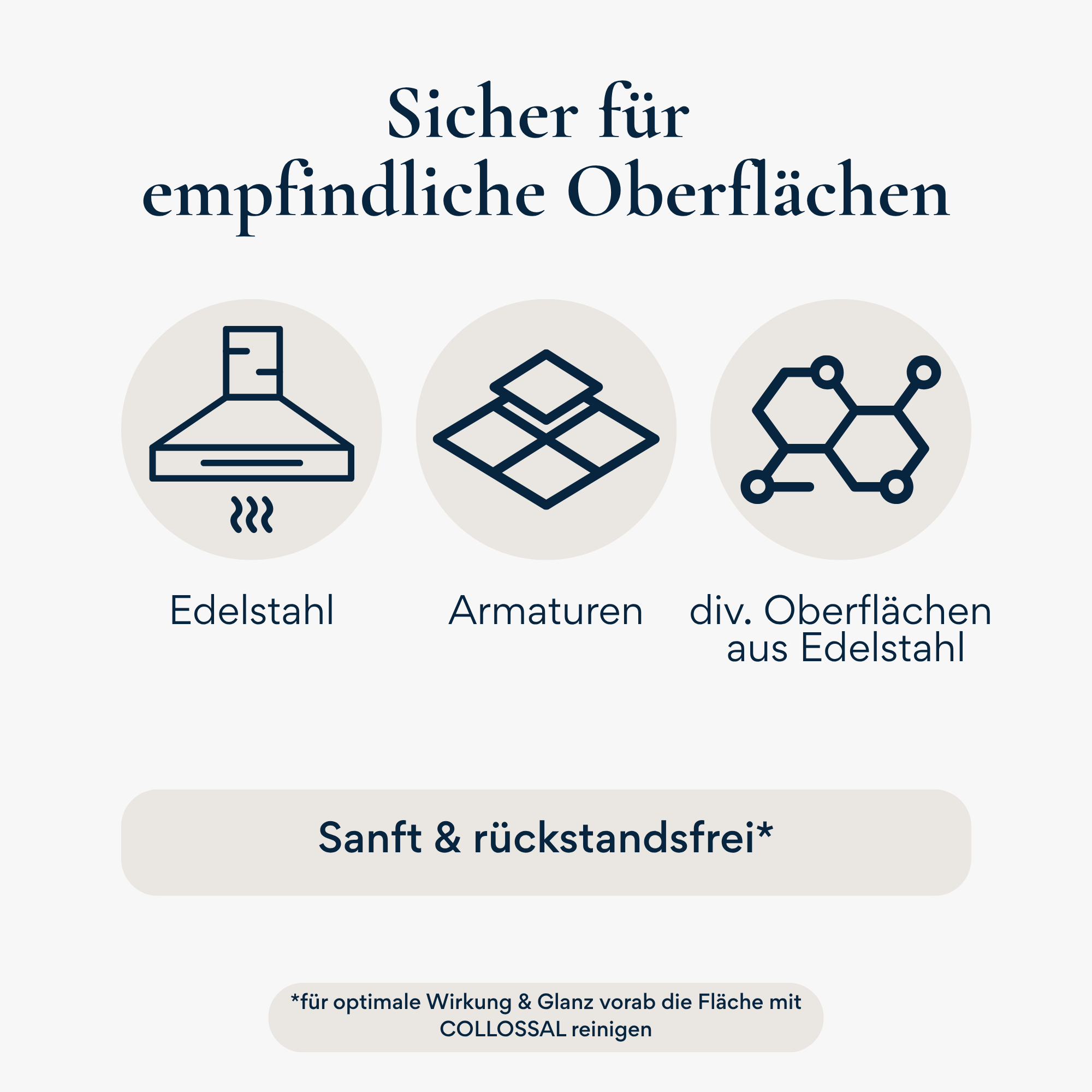 Anwendungsbereiche