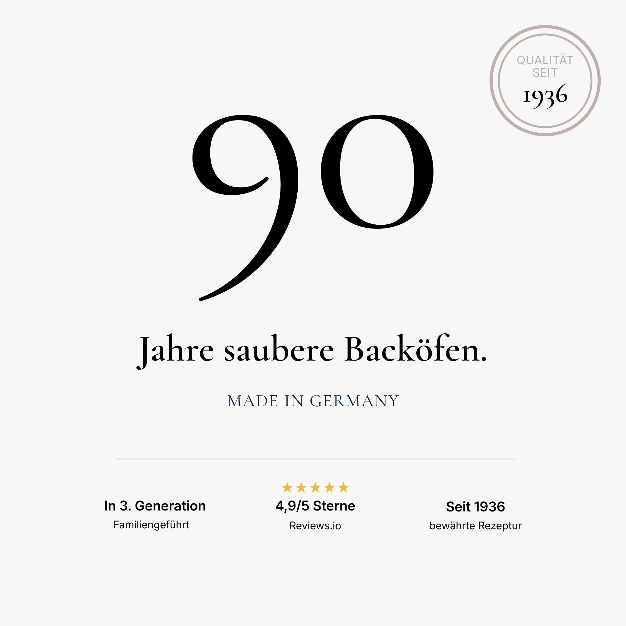 Backofen Reiniger Clou