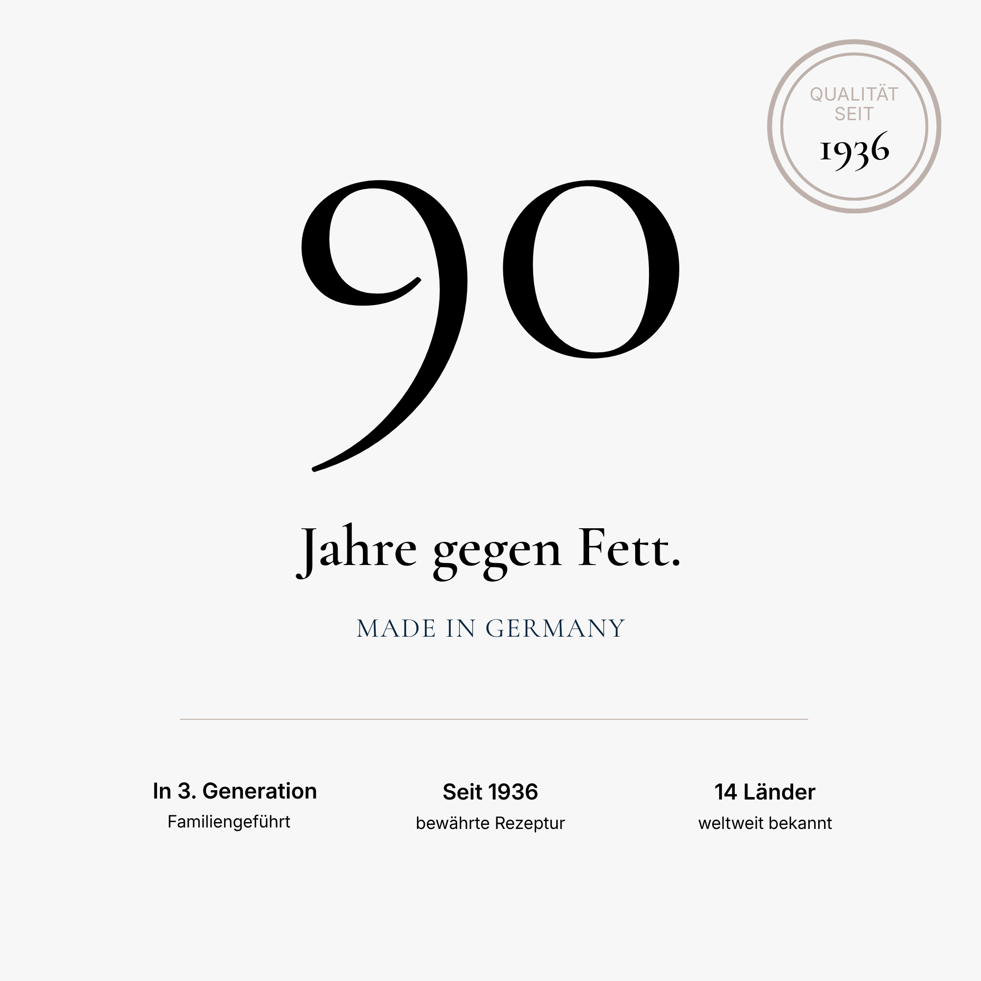 90 Jahre COLLO Qualität