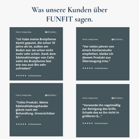 Thumbnail for Kundenrezensionen & Feedback