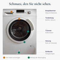 Thumbnail for Waschmaschinenreiniger Anwendungsbereiche