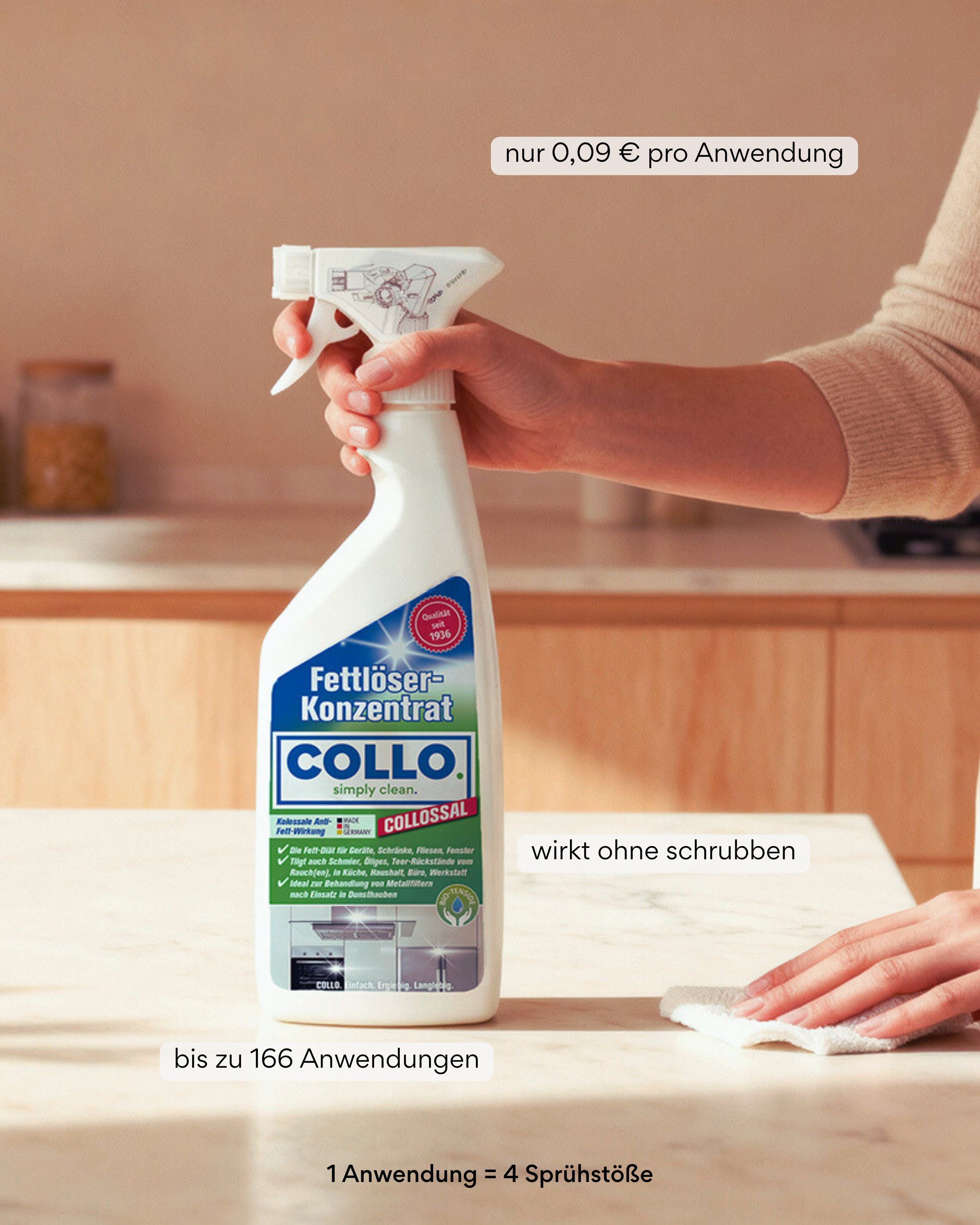 Fettlöser für Küche & Grill - 0010 - COLLO. simply clean.