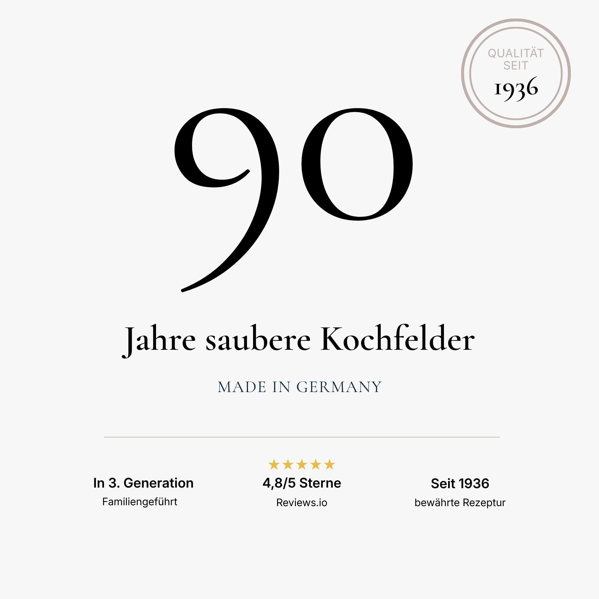 Luneta - Glaskeramik - und Ceranfeldreiniger | Edelstahlpflege - 0065 - COLLO. simply clean.