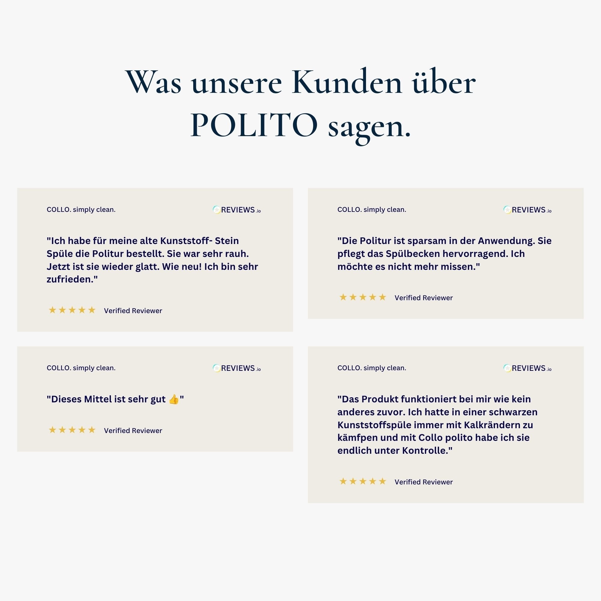 POLITO Granitspülen - Pflege & Versiegelung - für alle Materialien - 0062 - COLLO. simply clean.