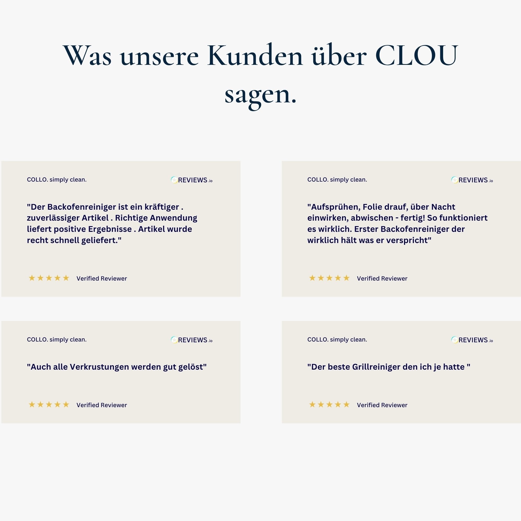 Vorteilsset: 5x Clou - Grill - und Backofenreiniger - 0064.5 - COLLO. simply clean.