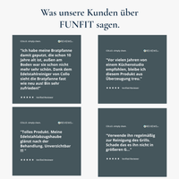 Thumbnail for Kundenrezensionen & Feedback