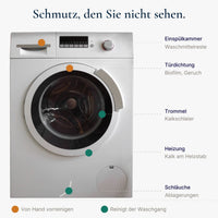 Thumbnail for Vorteilsset: 5x Hygienischer Waschmaschinenreiniger - 0006.5 - COLLO. simply clean.
