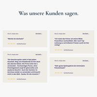 Thumbnail for Kundenrezensionen & Feedback