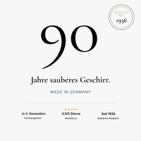 Thumbnail for 90 Jahre COLLO Qualität